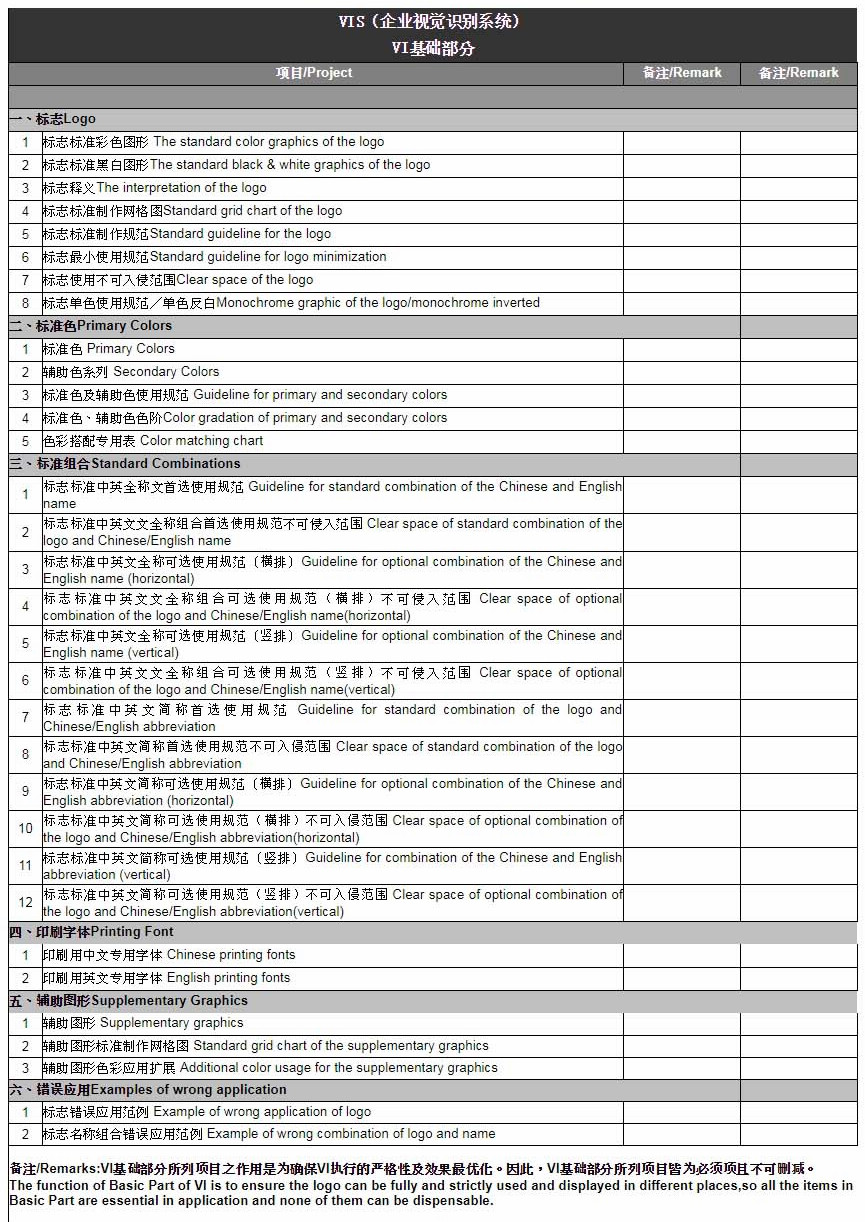 行于思品牌设计-VI基础系统列表