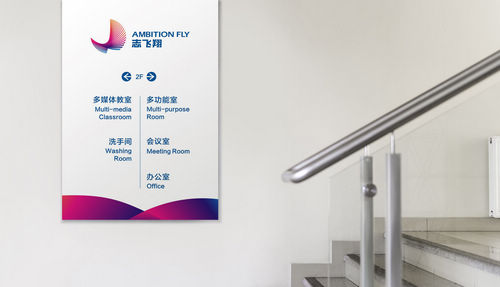 志飞翔教育集团VIS形象系统设计 志飞翔教育集团VIS形象系统设计-导视牌设计